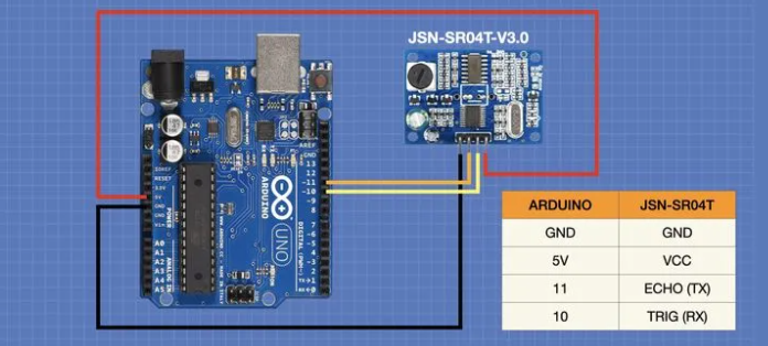 Waterproof Ultrasonic Sensor Jsn Sr04t